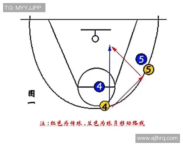 南京篮球队快攻战术解析与战绩提升的深度剖析