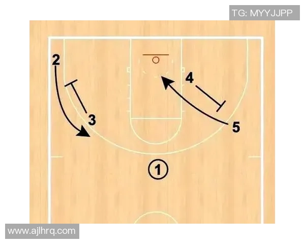 深入探讨杭州篮球队的战术配合与球员默契程度的全面对比分析