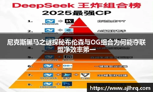 尼克斯黑马之谜探秘布伦森与OG组合为何能夺联盟净效率第一